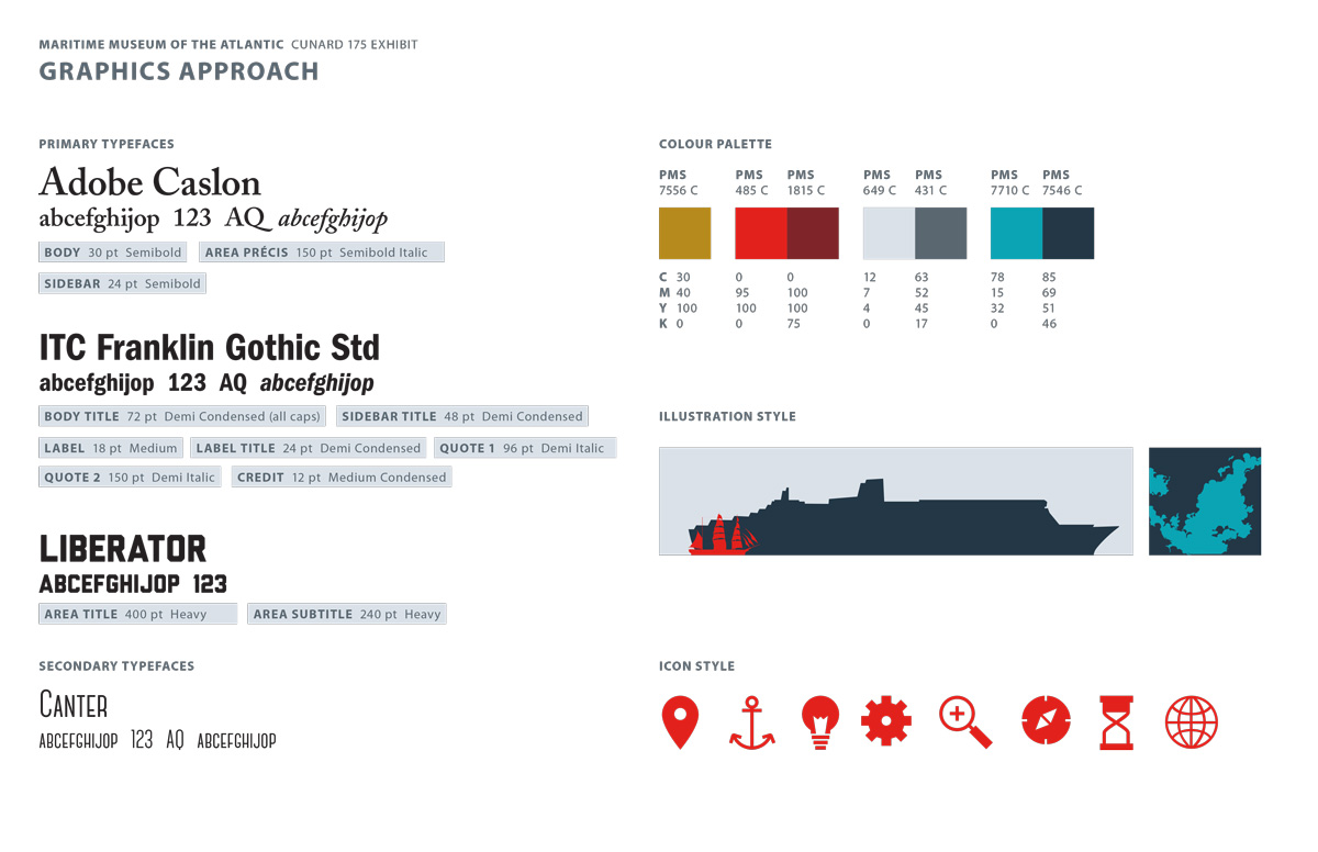 Cunard-Graphics-Approach